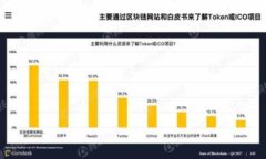 思考一个接近且的  jiaot