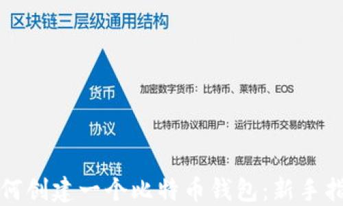 
如何创建一个比特币钱包：新手指南