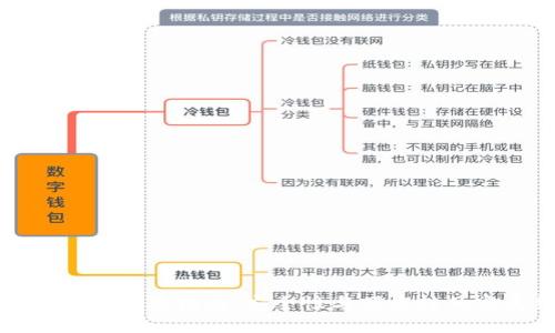 比特币钱包重置指南：安全性与便捷性的完美结合