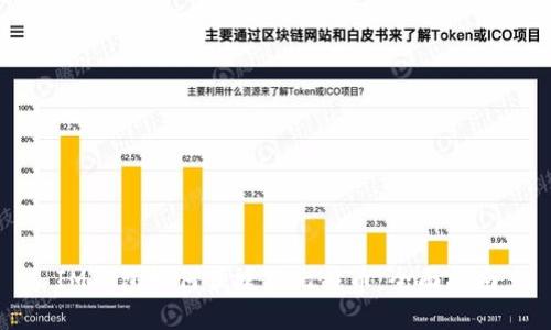 IM钱包如何便捷换比特币：全面指南
