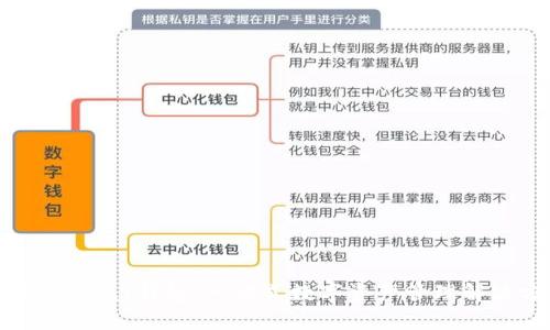 区块链UPay钱包：一站式数字资产管理解决方案