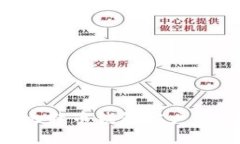 如何下载比特币钱包客户