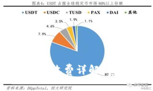 以太坊钱包转出收费详解：费用构成与策略