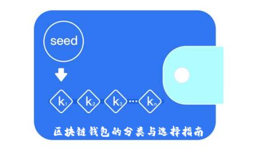 区块链钱包的分类与选择指南