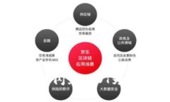 如何在TP钱包中闪兑USDT为