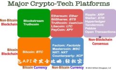 比特币钱包API开发全攻略