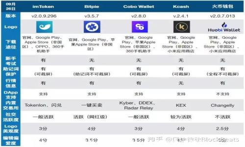 
如何将USDT转账到钱包地址？详细步骤解析