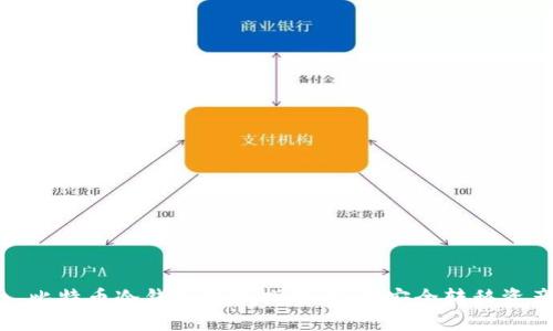 : 比特币冷钱包提现指南：如何安全转移资产