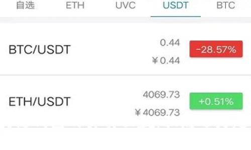 区块链钱包的真实面貌：骗局还是趋势？