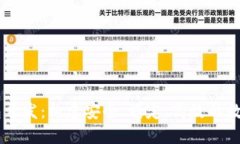虚拟币电子钱包开发：构