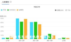 区块链钱包演讲视频分享