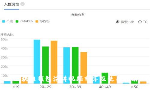 区块链钱包演讲视频分享及使用指南