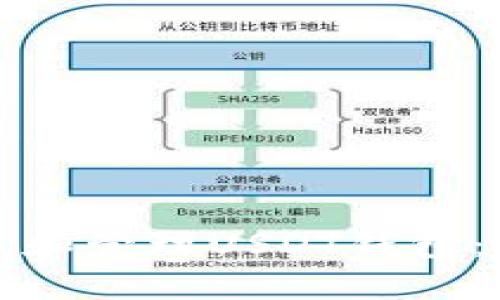 如何创建和管理USDT钱包：详细指南