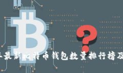 2023年最新比特币钱包数量
