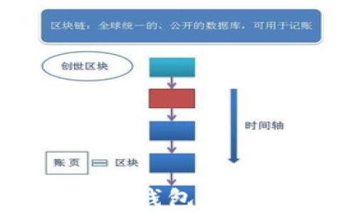 
全面解析比特币钱包的功能及使用指南