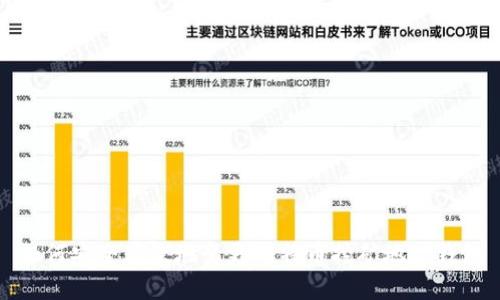 如何安全高效地变更比特币挖矿地址钱包