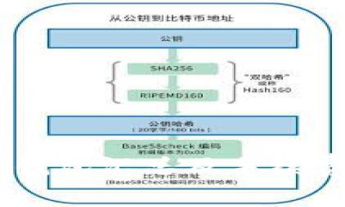 USDT钱包汇总及手续费详解