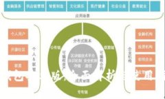 TP钱包安卓版：全面解析与