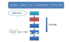 TP钱包安卓版官方下载及使