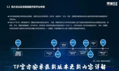 TP官方安卓最新版本更新内容详解
