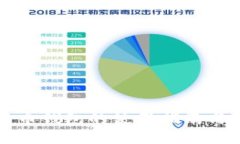 未实名比特币钱包的使用