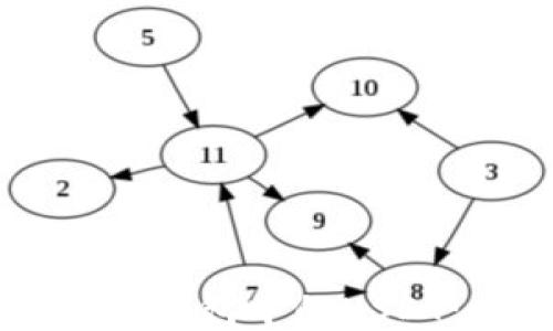 
如何查看TP钱包中的USDT：全面指南