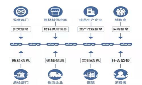 TP钱包如何添加合约地址：详细指南与常见问题解答
