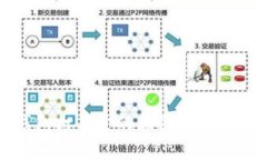 TP钱包打不开的原因及解决