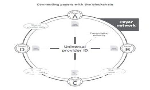 比特派钱包发币需要什么？全面解析及注意事项