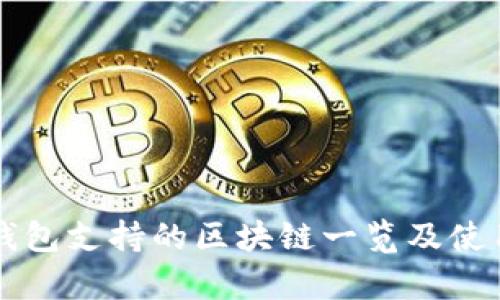 库神钱包支持的区块链一览及使用指南