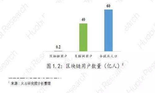 如何通过TP钱包购买虚拟币：详细指南与常见问题解答