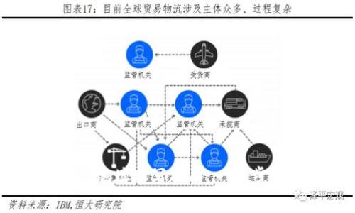 火币网USDT钱包地址填写指南：一步步教学与注意事项