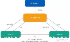TP钱包提币不到账怎么办？