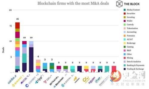 USDT提到钱包是否秒到？全面解析转账速度和常见问题