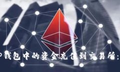 如何将TP钱包中的资金充值