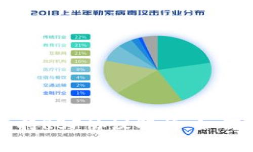 比特币核心钱包支持RBF协议解析：如何提升交易确认效率