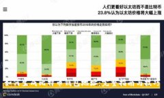 如何生成比特币钱包地址