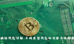 区块链钱包详解：不同类