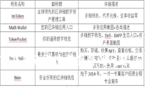 如何解决TP钱包无法连接薄饼的问题 - 完整指南