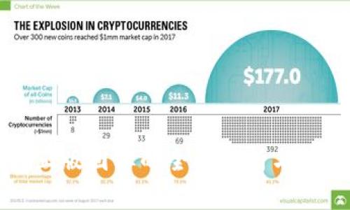 TP钱包正版图标的全面解析与获取指南
