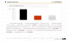 深度解析TP钱包iOS版：功能
