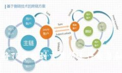 如何将TP币提到交易所进行交易和出售