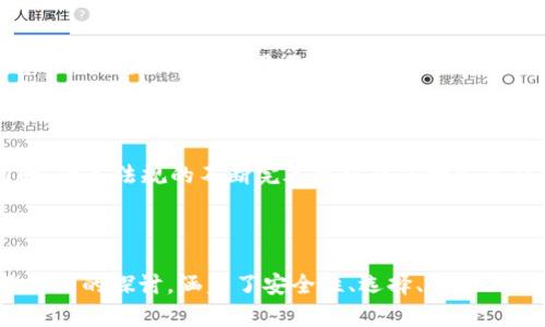   以太坊钱包如何查看币市动态：完整指南 / 

 guanjianci 以太坊、钱包、币市、查看动态 /guanjianci 

### 内容大纲

1. 引言
   - 介绍以太坊及其钱包的基本概念
   - 如何理解币市的重要性

2. 以太坊钱包简介
   - 什么是以太坊钱包
   - 以太坊钱包的类型
     - 热钱包与冷钱包的比较
     - 常见的以太坊钱包推荐

3. 如何查看币市动态
   - 通过以太坊钱包查看币市的基本步骤
   - 介绍主要币市数据网站及其特点
   - 使用以太坊钱包内置功能

4. 借助第三方应用查看币市动态
   - 推荐几款市场分析工具
   - 如何设置和使用这些工具

5. 币市动态对投资者的影响
   - 市场波动的原因
   - 如何利用市场动态做出投资决策

6. 结论
   - 总结以太坊钱包和币市查看的要点
   - 提醒用户时刻关注市场变化与安全问题

---

### 引言

随着区块链技术的发展，以太坊已经成为了最受欢迎的智能合约平台之一。许多投资者和开发者都在利用以太坊钱包来管理其资产。然而，对于大多数投资者来说，如何有效地查看币市动态是一个重要的技能。本文将详细讲解如何通过以太坊钱包来查看币市动态，并提供相关工具和资源以帮助投资者做出更加明智的决策。

### 以太坊钱包简介

#### 什么是以太坊钱包

以太坊钱包是一个用于存储和管理以太币（ETH）和基于以太坊平台的其他代币的工具。它不仅允许用户发送和接收数字货币，还提供查看余额和交易历史的功能。以太坊钱包种类繁多，用户可以根据需求选择合适的钱包类型。

#### 以太坊钱包的类型

##### 热钱包与冷钱包的比较

热钱包是指连接到互联网的钱包，通常方便用户进行交易和查看市场动态。而冷钱包则是不与互联网连接的设备，提供更高的安全性，适合长期存储资产。

##### 常见的以太坊钱包推荐

常见的以太坊钱包包括MetaMask、Trust Wallet、MyEtherWallet等。每种钱包都有其独特的功能和优势，用户需要根据自身需求选择合适的钱包。

### 如何查看币市动态

#### 通过以太坊钱包查看币市的基本步骤

大多数以太坊钱包提供了查看币市动态的内置功能。通常，用户可以进入钱包的“市场”或“行情”部分，查看当前以太坊及其它代币的市场价格、交易量等信息。

#### 介绍主要币市数据网站及其特点

除了钱包内置功能外，还有多个网站提供实时的市场数据信息，如CoinMarketCap、CoinGecko等。这些网站拥有丰富的数据和图表，方便用户了解市场趋势和热门币种的动态。

#### 使用以太坊钱包内置功能

例如，在MetaMask钱包中，用户可以通过界面上的“资产”和“活动”标签来快速查看自己持有的代币及其当前市场价格。而在Trust Wallet中，用户可以直接查看各个代币的市场走势图。

### 借助第三方应用查看币市动态

#### 推荐几款市场分析工具

除了以太坊钱包外，很多第三方应用程序亦可用来分析和查看币市动态。比如TradingView等平台提供丰富的图表分析工具，用户能够进行技术分析。

#### 如何设置和使用这些工具

对于新手投资者，可以通过观看相关教程来了解如何使用这些工具进行市场分析。此外，许多社区也提供相关的使用经验分享和讨论。

### 币市动态对投资者的影响

#### 市场波动的原因

币市的价格波动受到多种因素的影响，包括市场供求关系、政策法规、技术更新以及民众情绪等。了解这些因素能够帮助投资者更好地预测市场走势。

#### 如何利用市场动态做出投资决策

投资者在查看币市动态时，应结合市场分析和自身策略来做出决策。例如，可以设定合理的进场和出场策略，并制定应对市场波动的计划。

### 结论

通过以太坊钱包查看币市动态是每位投资者必备的技能。了解当前市场的走势以及如何使用相关工具和资源，将会帮助投资者做出更为明智的决策。时刻关注市场变化和安全问题，才能在这个充满风险与机遇的市场中立于不败之地。

---

### 相关问题

#### 问题1：以太坊钱包的安全性如何？

以太坊钱包的安全性以太坊钱包的安全性是投资者最为关注的问题。在市场上，各种形式的钱包，包括热钱包和冷钱包，提供了不同程度的安全保护。热钱包通常方便快捷，但由于连接互联网，其受到攻击的风险相对较高。相比之下，冷钱包因不与互联网直接连接，其安全性更高，适合长期存储。用户在选择钱包时，应考虑安全性、易用性及其支持的交易所和代币。

#### 问题2：如何选择适合自己的以太坊钱包？

选择适合的以太坊钱包选择以太坊钱包时，用户应该根据自己的需求和使用习惯进行评估。首先要明确存储和管理的代币种类。其次，考虑钱包的安全性和易用性，比如设置复杂度、是否支持多因素认证等。此外，还应查看钱包支持的平台和移动设备的兼容性，并了解用户的评价和反馈，以帮助做出明智的选择。

#### 问题3：如何高效地监控数字货币市场？

监控数字货币市场高效监控数字货币市场不仅需要合适的工具，还需要制定合理的策略。市场数据网站、移动应用、社交网络等多种渠道都能提供实时信息。投资者可以利用技术分析和市场情绪分析来提高决策效率。此外，设置价格提醒和建立自己的跟踪系统也能帮助投资者及时获取重要市场动态。

#### 问题4：市场波动对投资者心理的影响？

市场波动与投资心理市场波动对投资者的心理状态影响极大。市场的急剧变动容易引发恐慌性抛售或贪婪性买入。投资者应积极学习心理学知识，以应对市场波动带来的负面情绪。同时，建立合理的投资计划和风险管理策略能够帮助投资者保持冷静，在波动中寻找机会。

#### 问题5：是否有必要时刻关注币市动态？

关注币市动态的必要性在快速变化的币市中，投资者需要适时关注市场动态以做出正确决策。监控动态可以帮助投资者抓住市场机会，同时避免由于信息滞后导致的损失。即使不需要全天候关注，通过定期查看市场数据和相关新闻，也可以有效提高投资成功率。

#### 问题6：未来的以太坊与币市将如何发展？

未来的发展趋势随着区块链技术的不断进步，以太坊及其他数字货币市场将会迎来更多的发展机遇。DeFi、NFT等新兴领域不断拓展区块链技术的应用场景。同时，政策法规的不断完善也将对市场发展起到积极的推动作用。未来的市场将更加成熟，投资者应尽早把握这一趋势，调整自己的投资策略，以适应不断变化的市场。

--- 

该内容主体提供了丰富的信息和实用的建议，帮助用户更好地了解如何通过以太坊钱包查看币市动态，并成功应对市场的变化。同时，六个相关问题逐一进行了详细的探讨，涵盖了安全性、选择、监控、心理、关注必要性和未来发展等方面，为用户提供了全面的参考和指导。