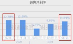 深入理解区块链钱包的底层逻辑与安全性