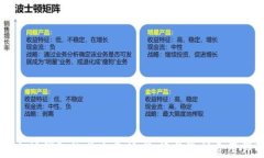 以太坊钱包的成本分析：选择与维护费用详解