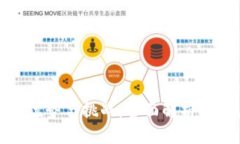 TP平台的优势与挑战：全面解析与用户体验
