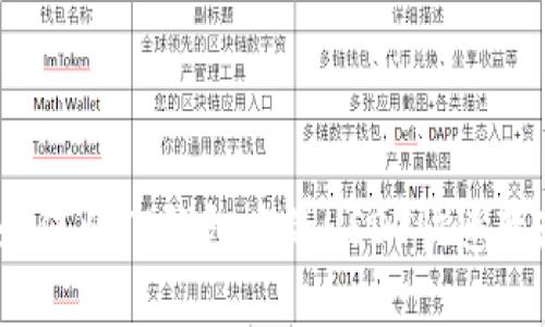 : 如何将TP钱包中的USDT快速变现？