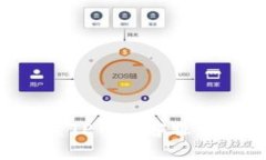 如何联系TP钱包客服：全面指南