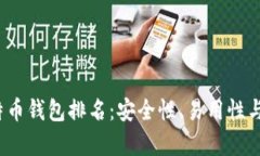2023十大比特币钱包排名：安全性、易用性与功能