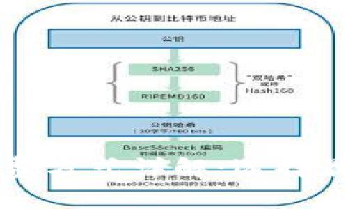 区块链钱包收费方式详解：选择最适合你的钱包